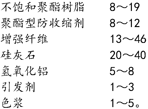 Material for sanitary hardware and preparation method thereof