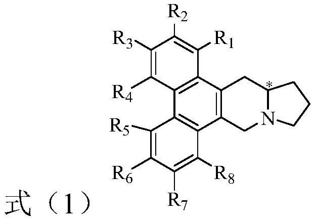 Application of alkaloids or salts thereof in anti-coronavirus