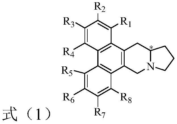 Application of alkaloids or salts thereof in anti-coronavirus