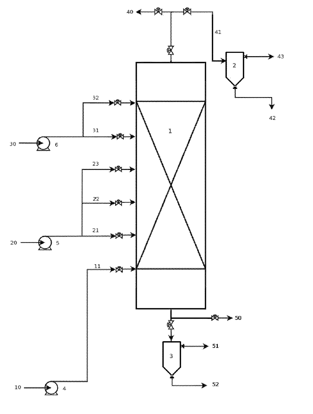 Reaction system for producing fatty alkyl esters using a liquid-film reactor operated countercurrentwise