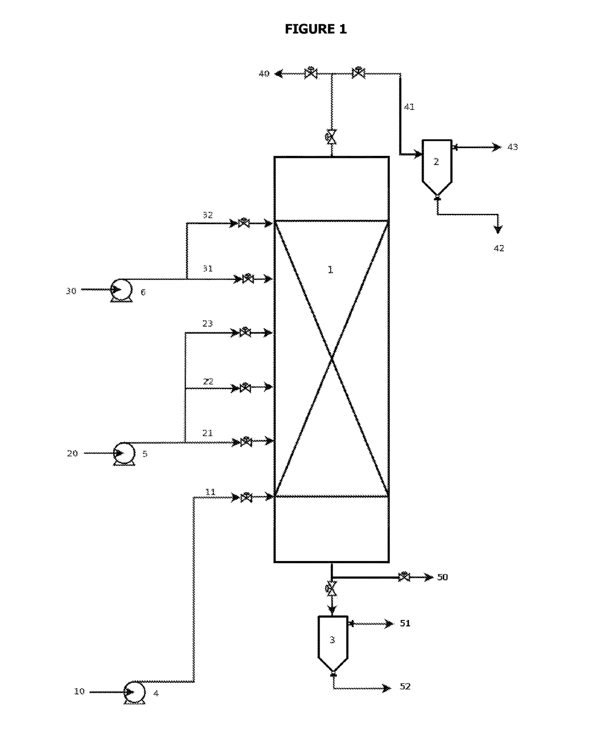 Reaction system for producing fatty alkyl esters using a liquid-film reactor operated countercurrentwise