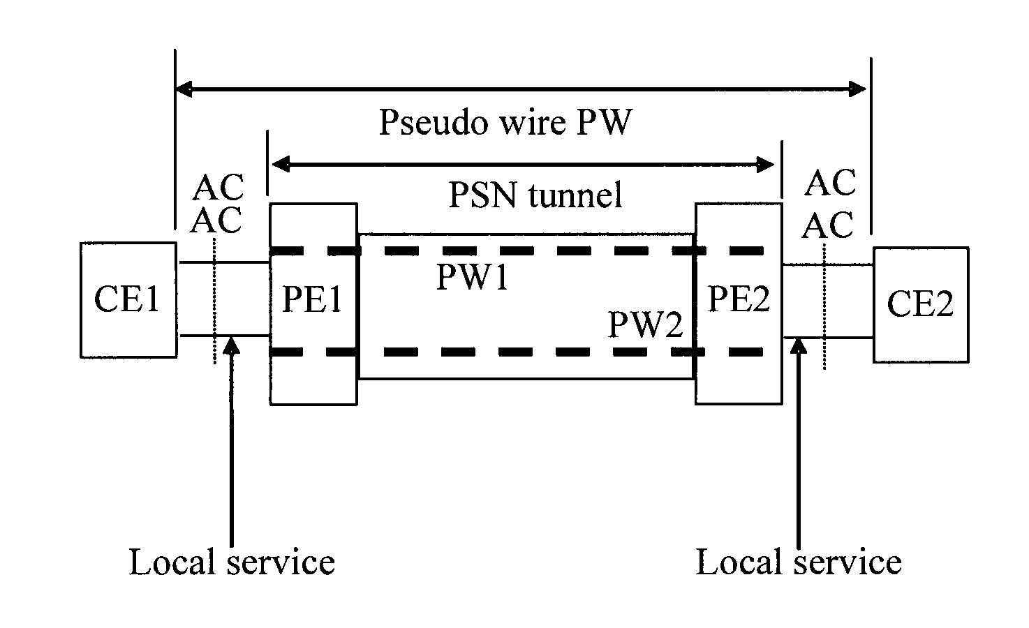 Network communication method and network node device