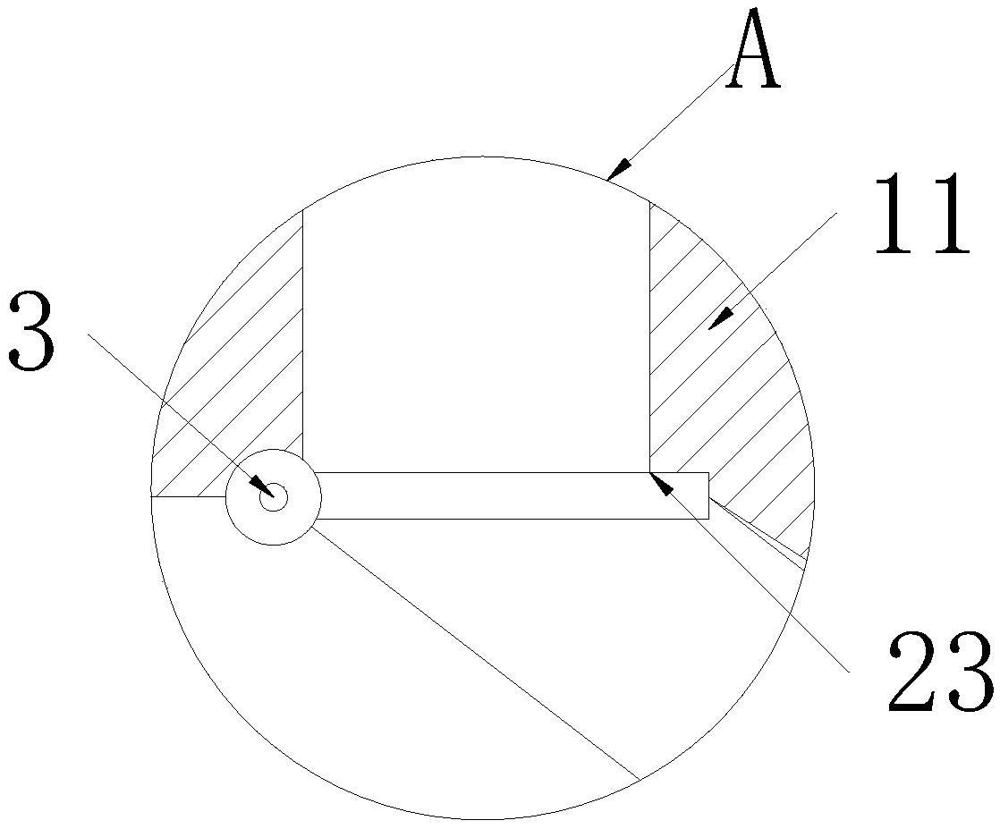 Metering regulating device for processing of refined oil products