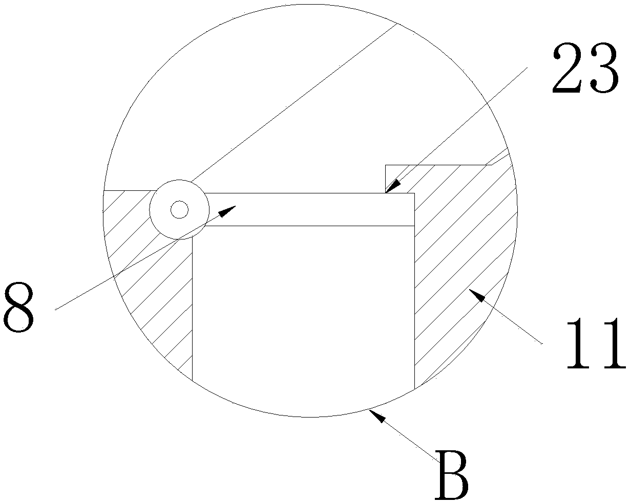 Metering regulating device for processing of refined oil products