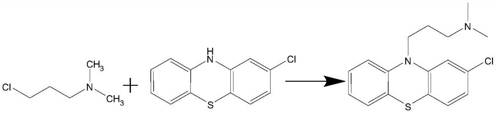 A kind of preparation method of chlorpromazine hydrochloride