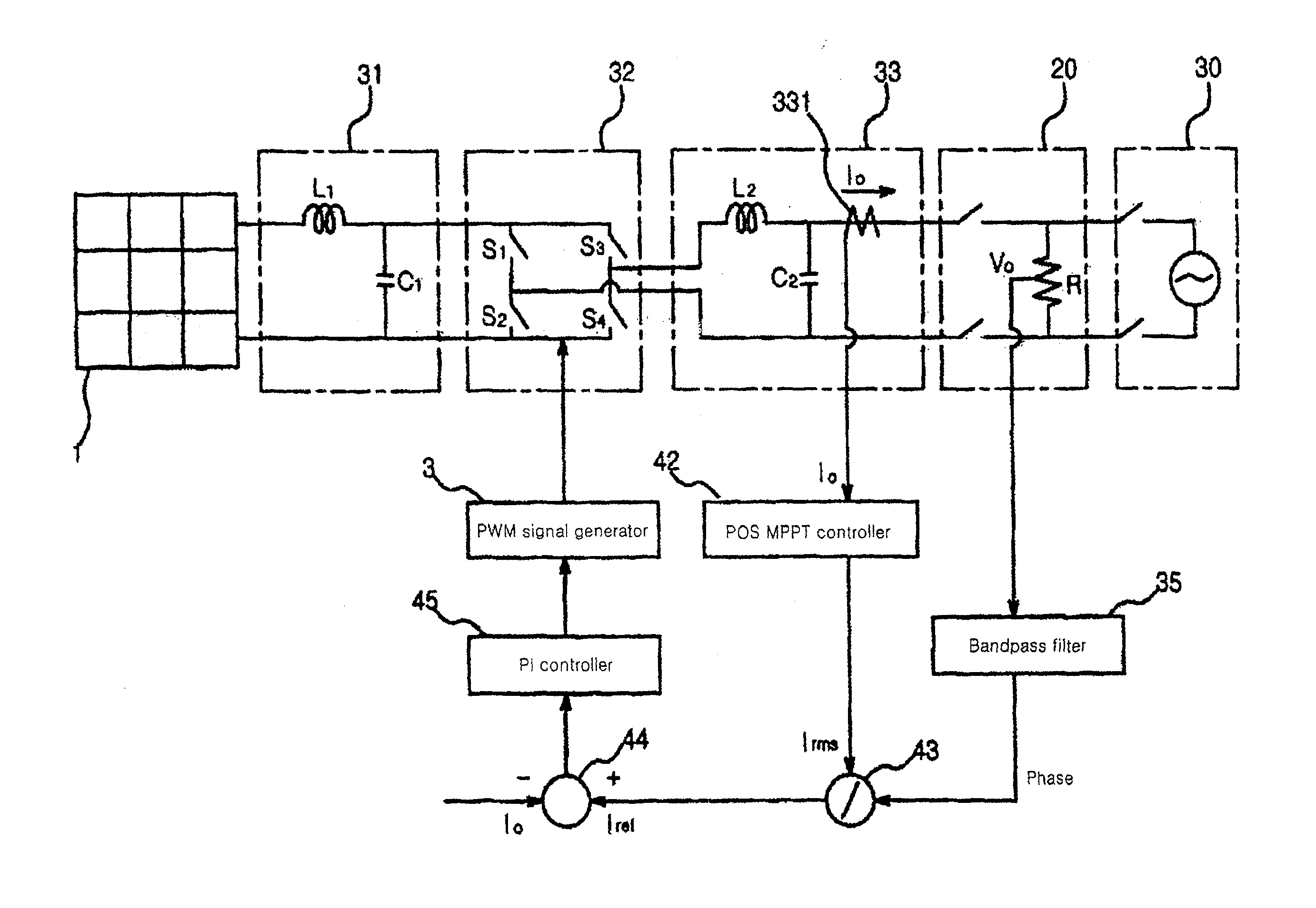 Controlling apparatus of a power converter of single-phase current for photovoltaic generation system