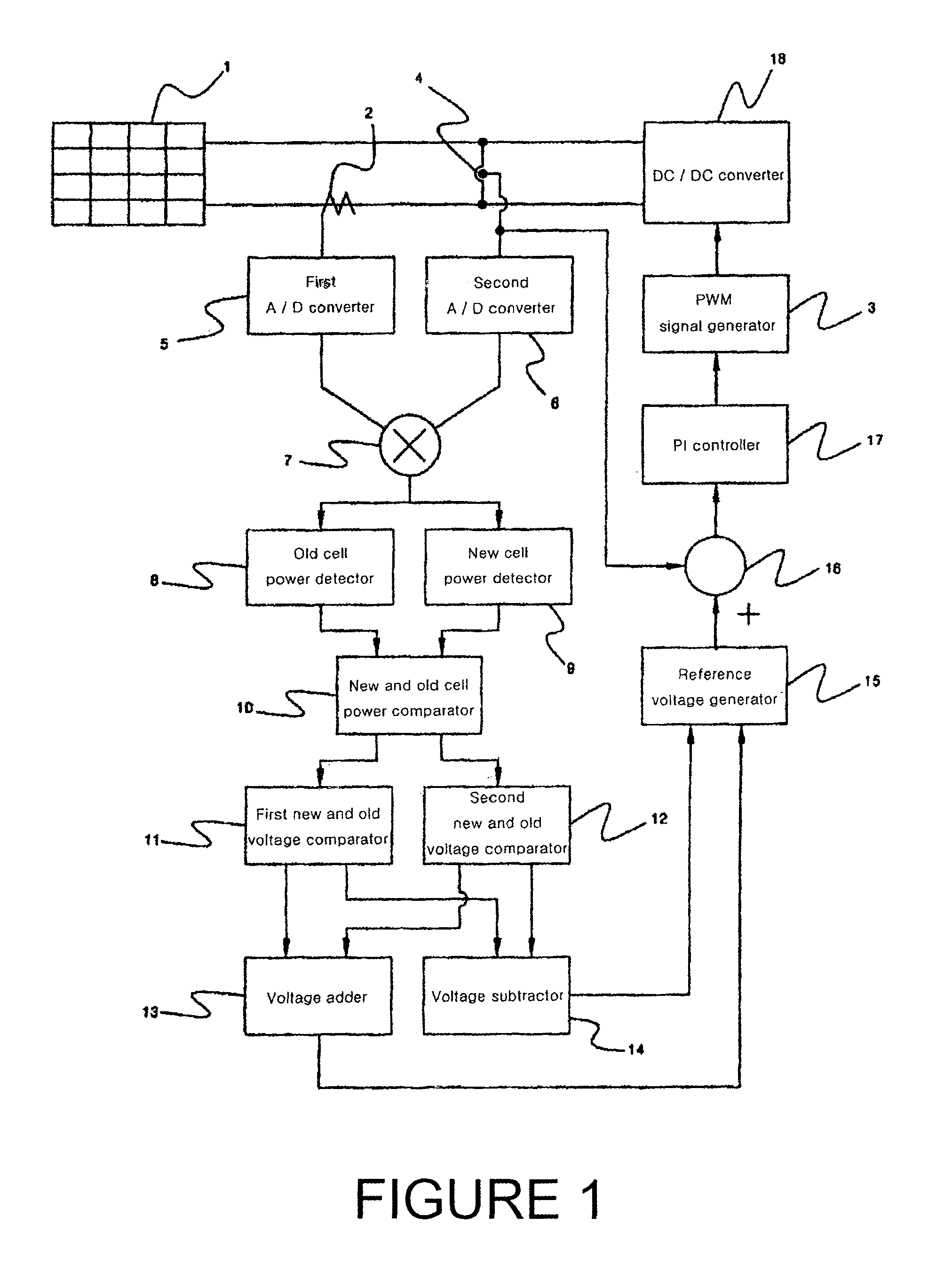 Controlling apparatus of a power converter of single-phase current for photovoltaic generation system