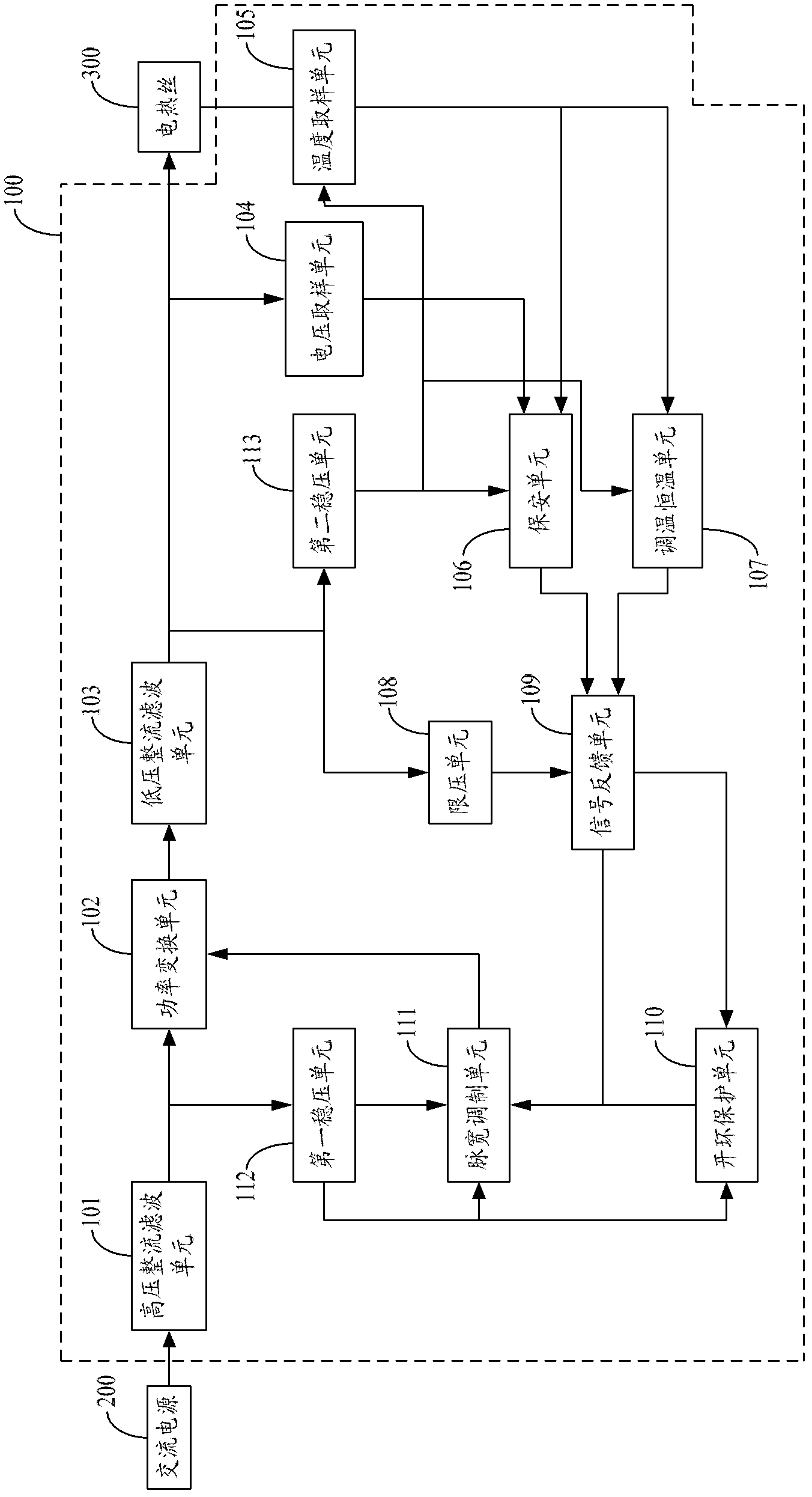 Electric blanket and low-voltage constant-temperature control device thereof