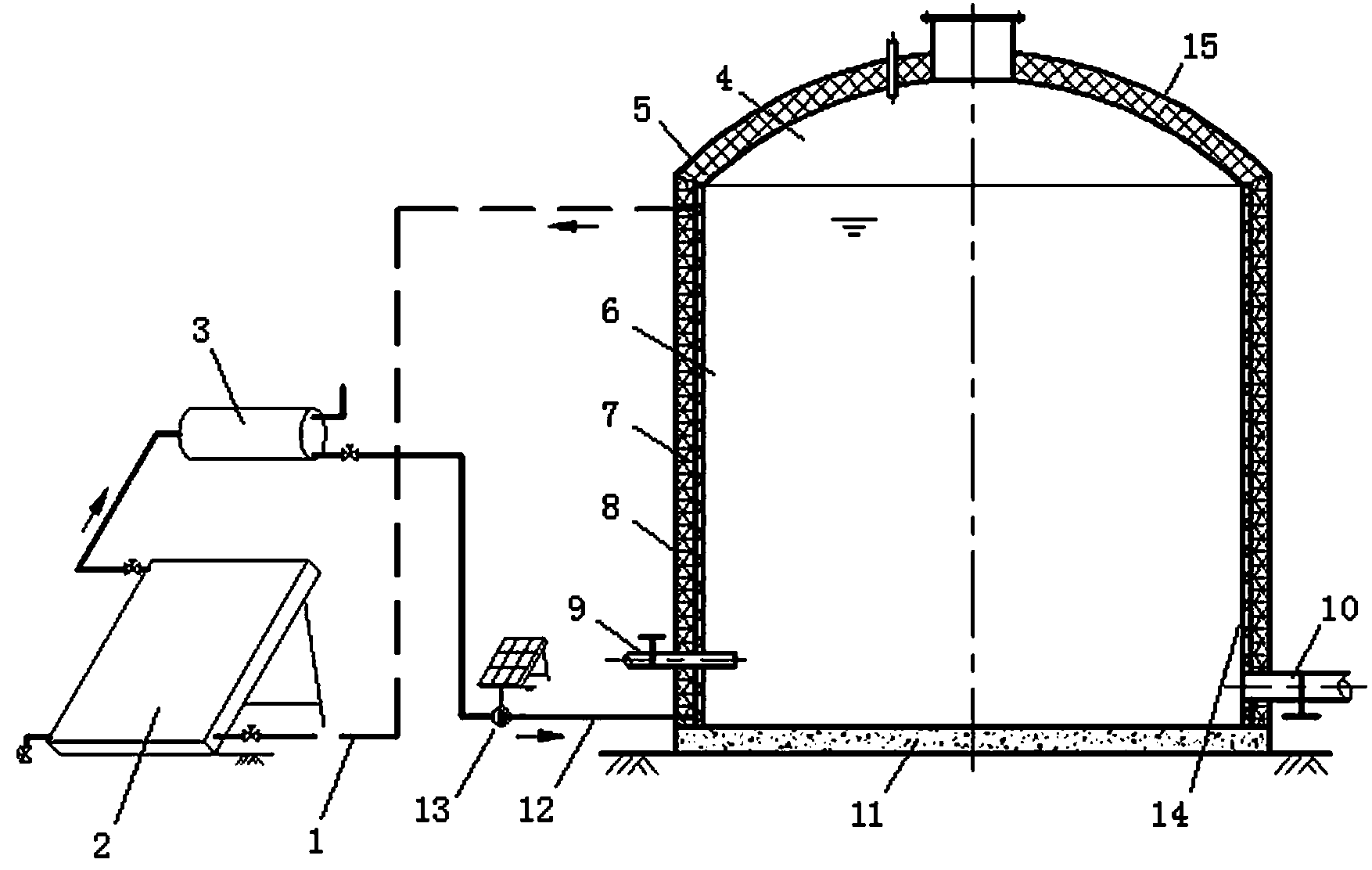 Warming and warm-keeping system of overground marsh gas tank