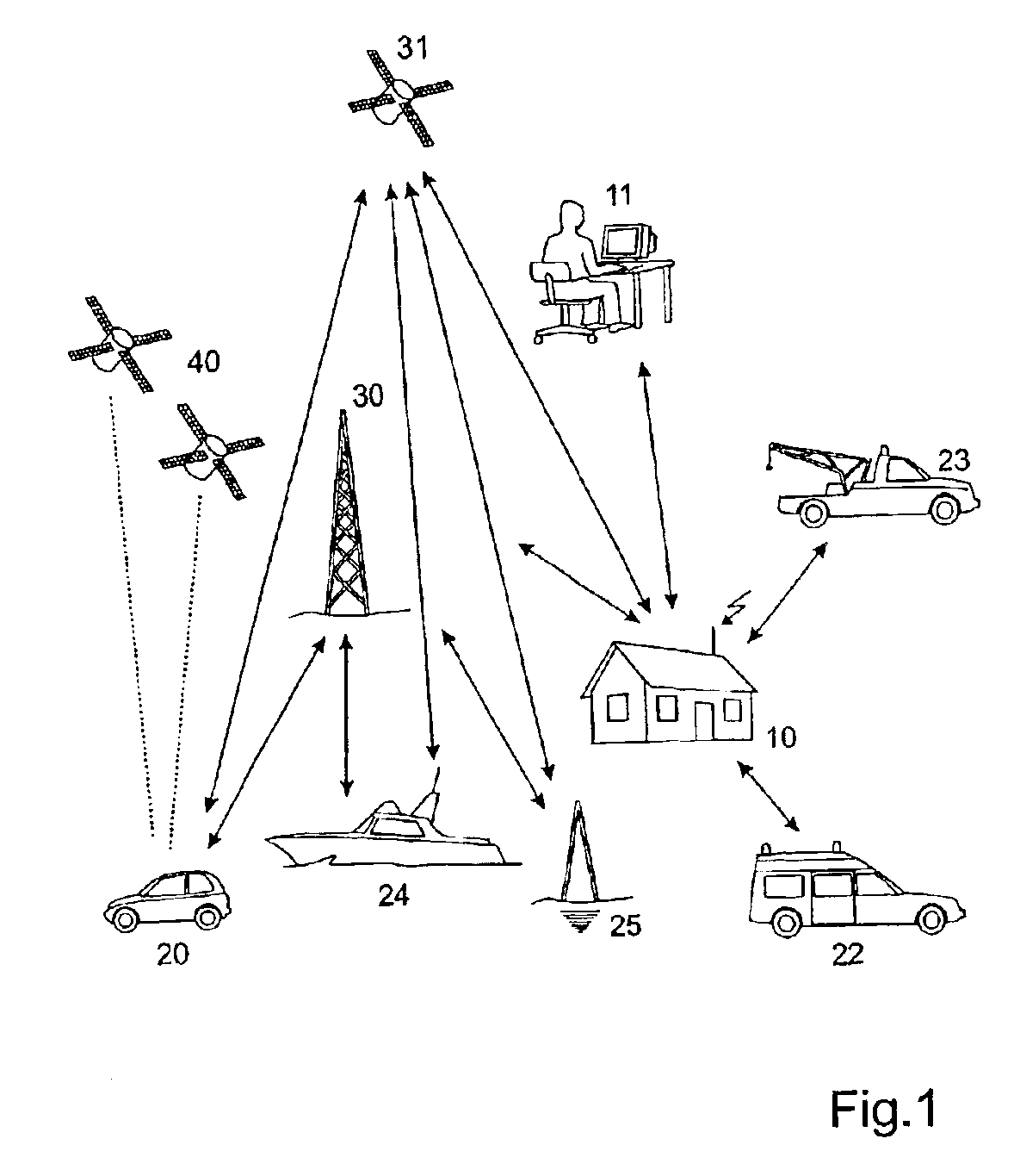 Method and apparatus for determination of position