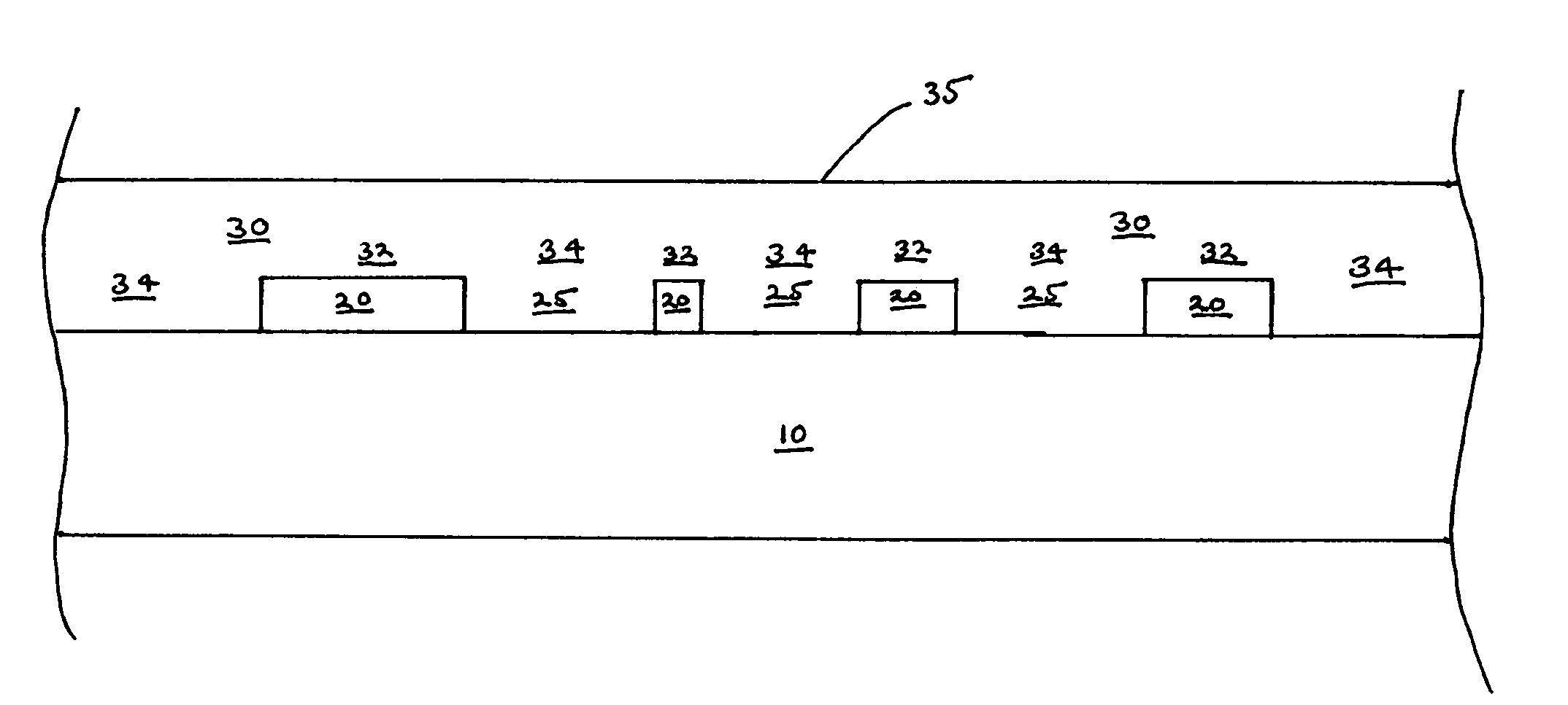 Method to planarize and reduce defect density of silicon germanium
