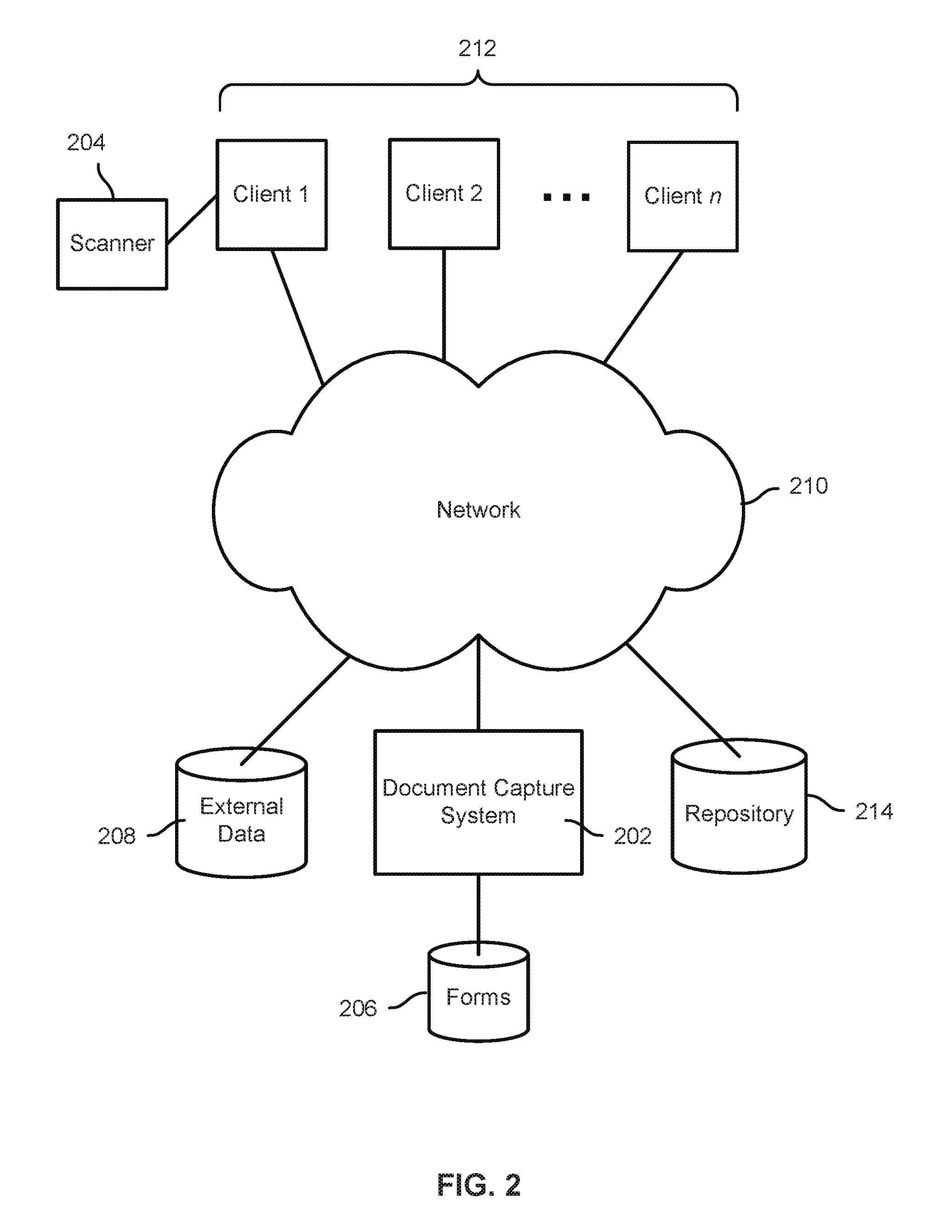 Multi-page document recognition in document capture