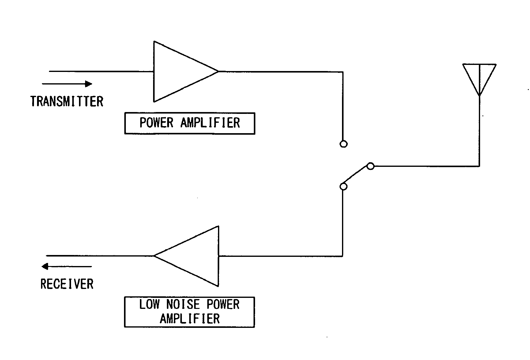 Wireless communication apparatus, power amplifier control method, and power amplifier control apparatus