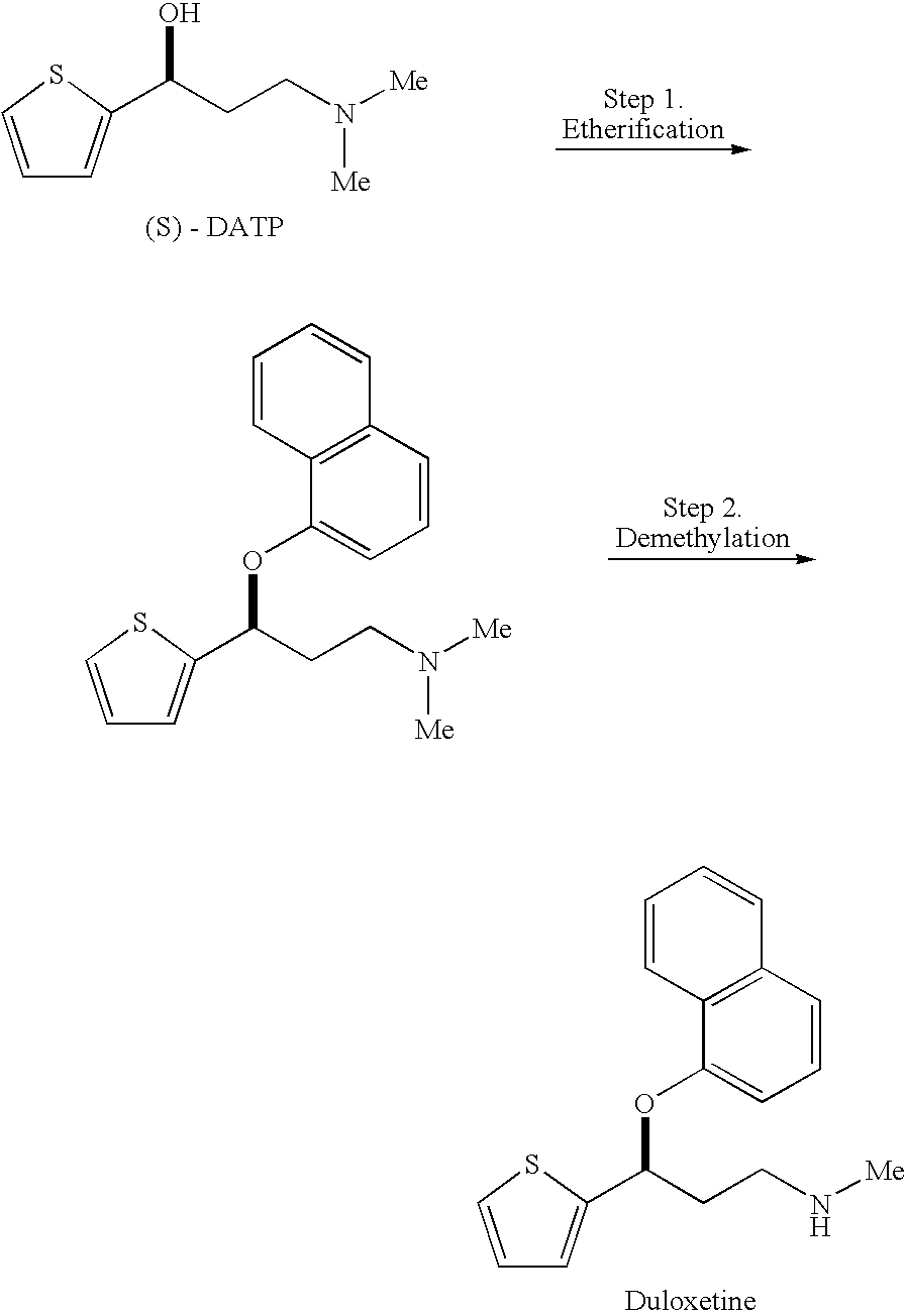 Process for preparing optically active 3-(methylamino)-1-(2-thienyl) propan-1-ol and intermediates for preparation