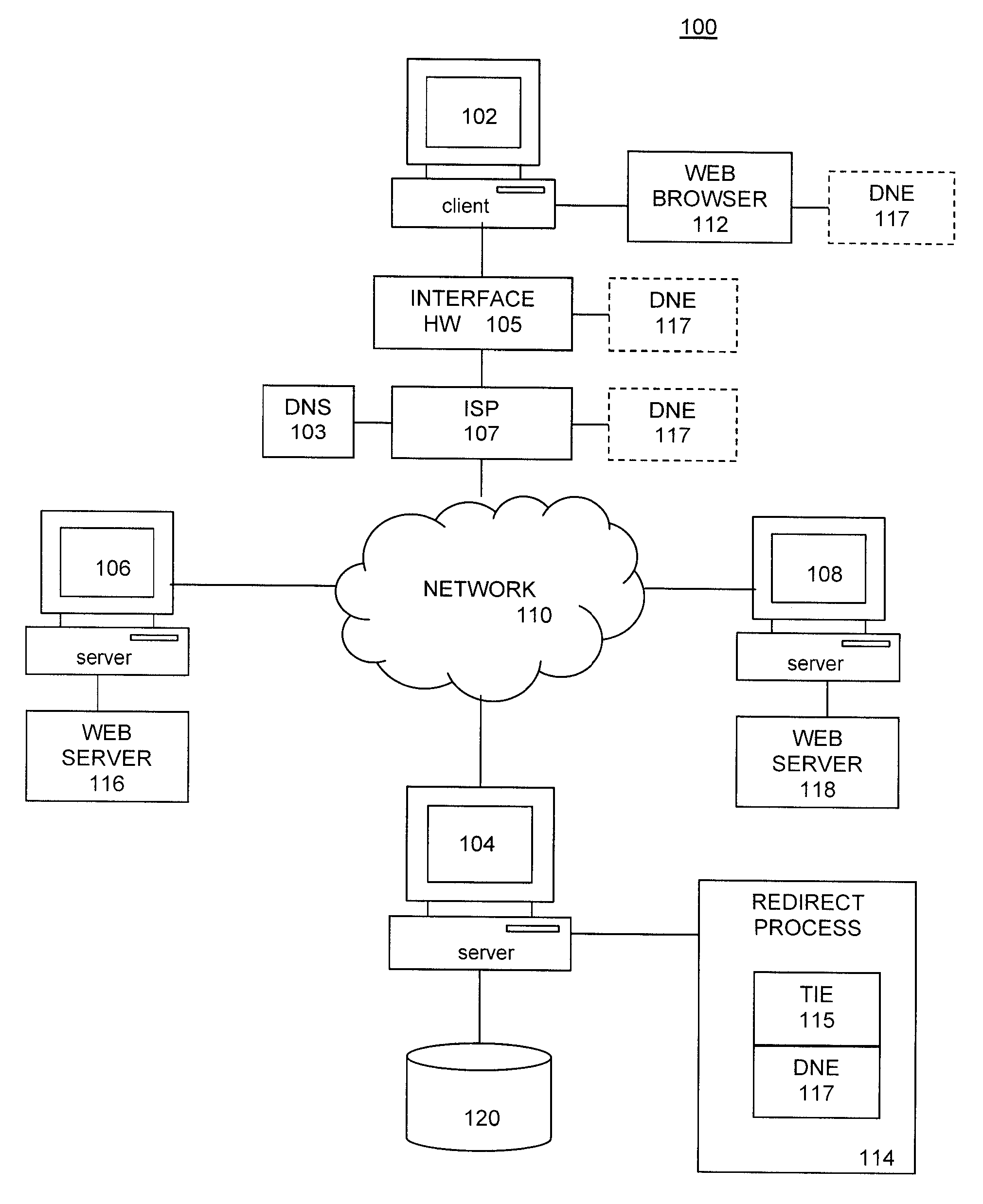Method and system for monitoring and redirecting HTTP requests away from unintended web sites