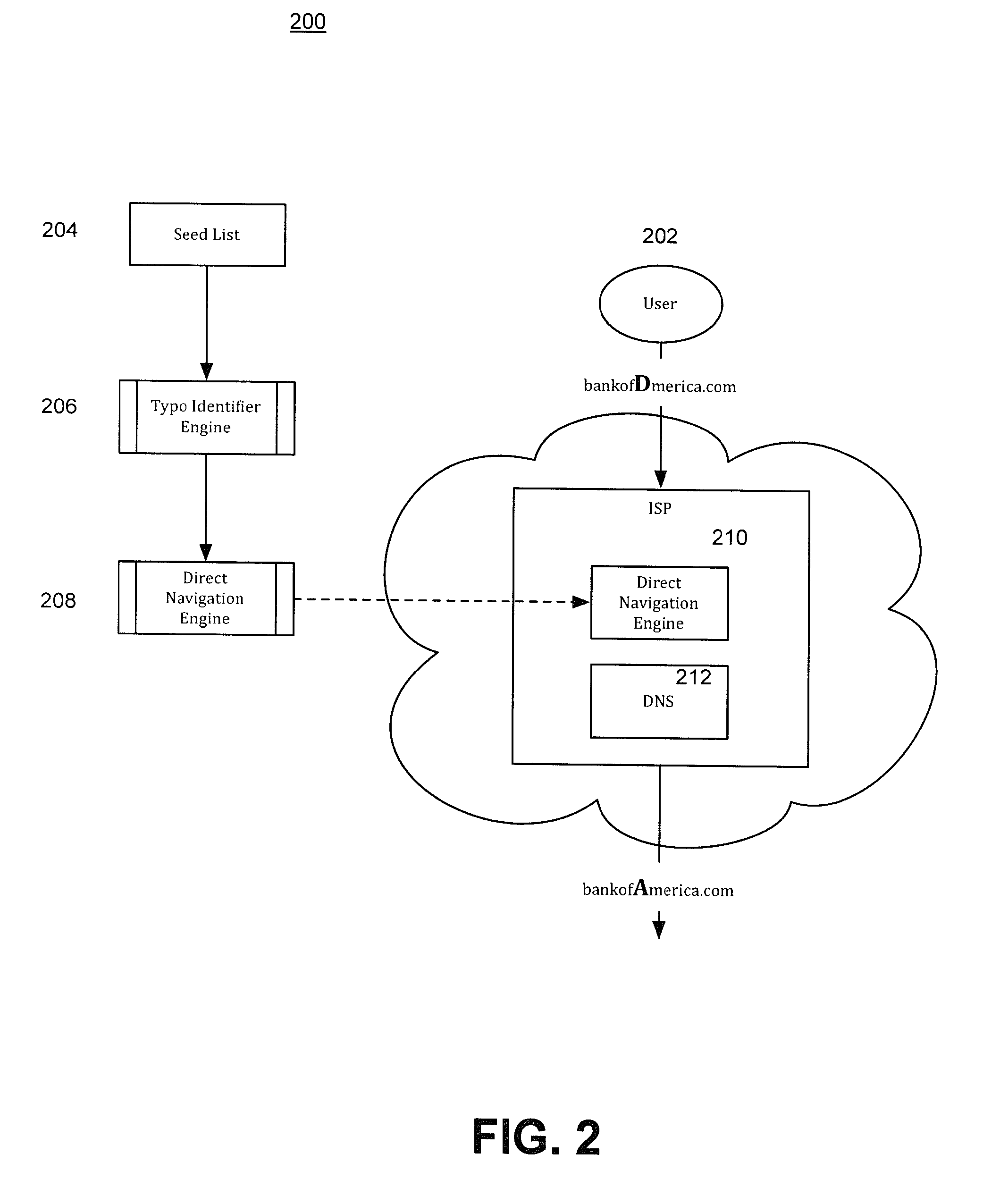 Method and system for monitoring and redirecting HTTP requests away from unintended web sites