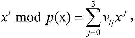 Finite field multiplier based on irreducible trinomial