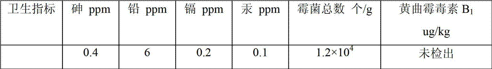 Method for cultivating white mushrooms by straw mushroom waste