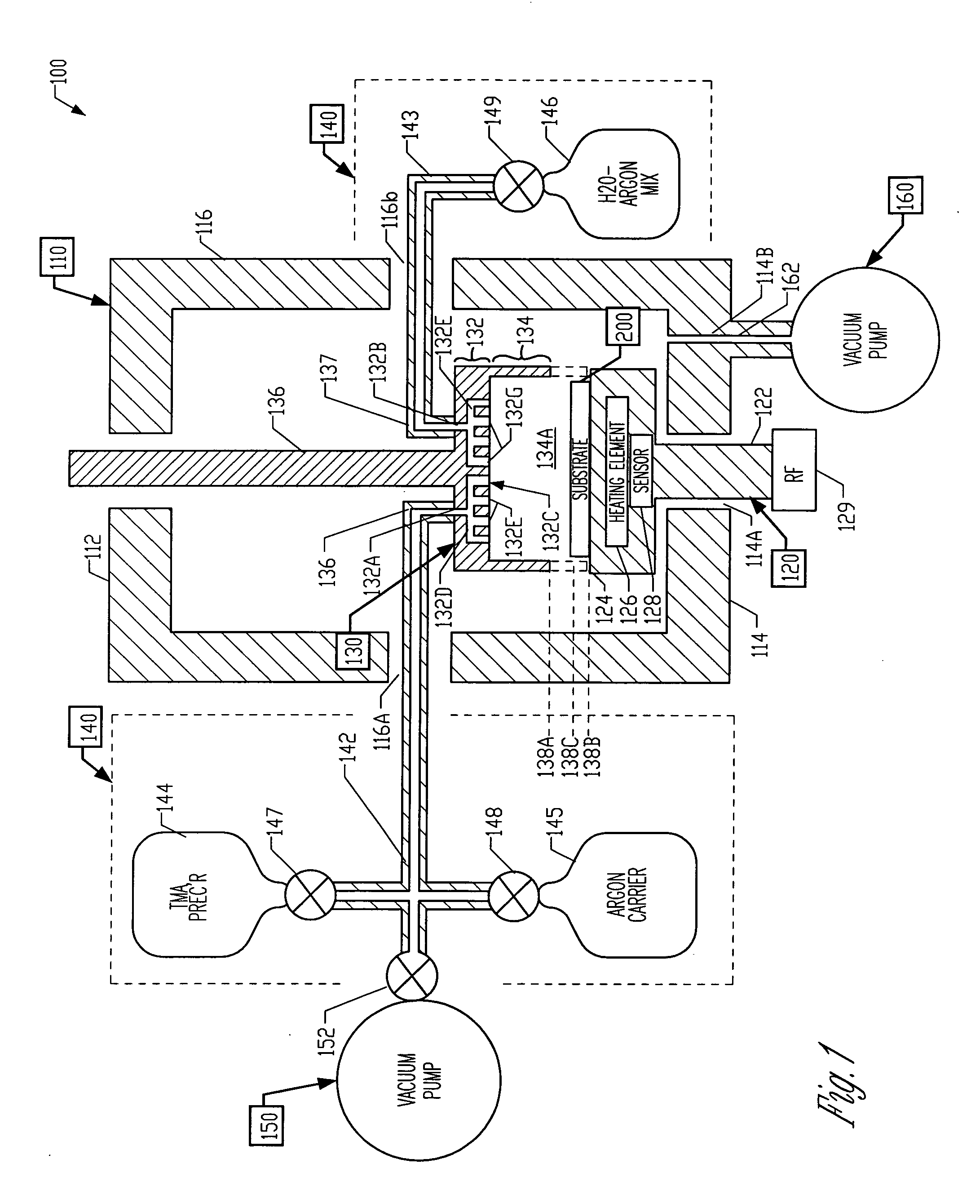 Systems and apparatus for atomic-layer deposition