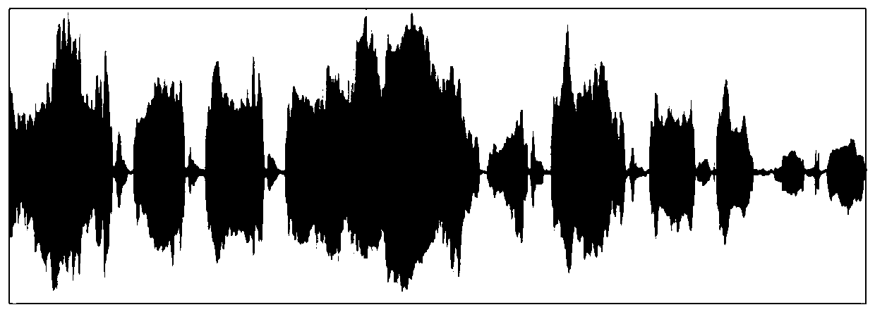 Newborn crying sound recognizing method based on dynamic time warping