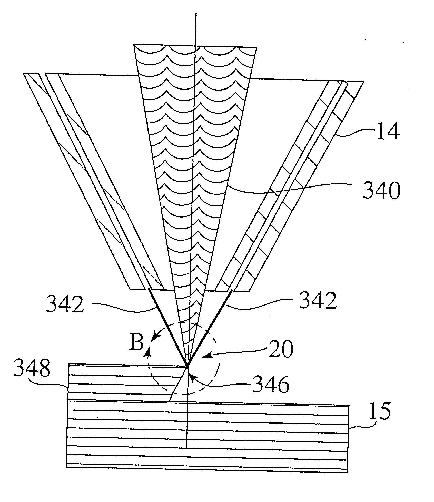 Greater angle and overhanging materials deposition