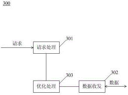 Streaming media playing method and playing device