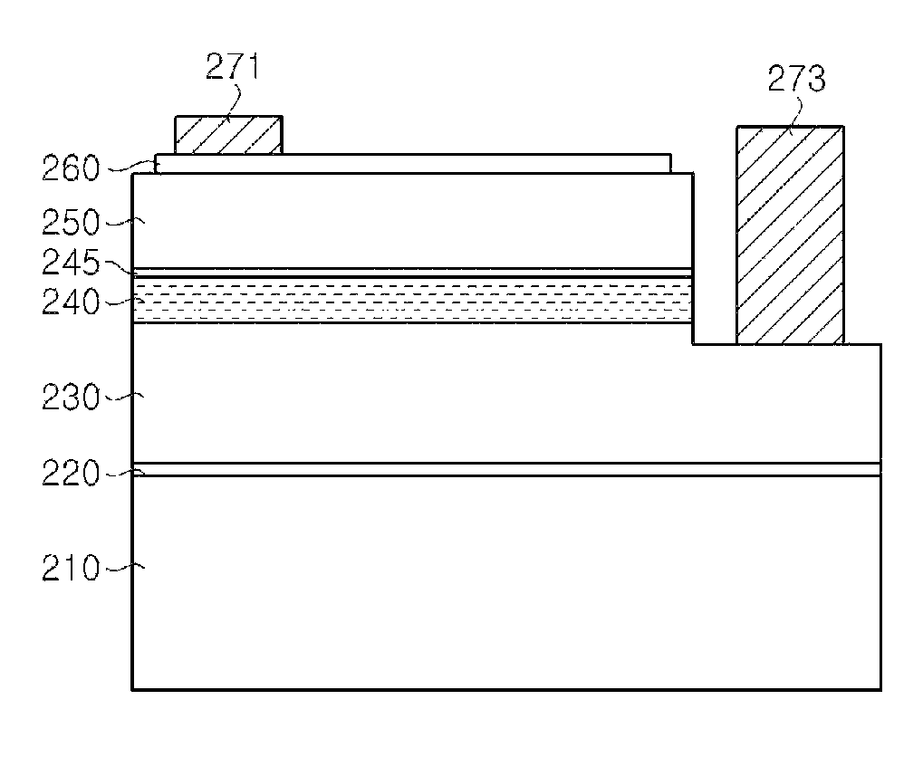 Semiconductor ultraviolet (UV) photo-detecting device