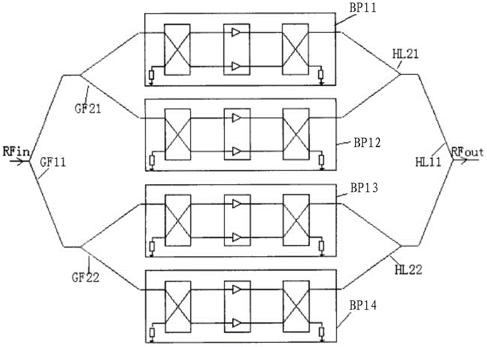 AGC (automatic gain control) and ALC (adaptive logic circuit) high-gain active circuit module with uplink and downlink synchronous control function