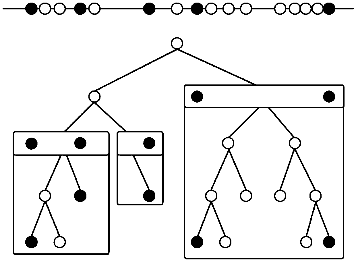 Social Networking System with Strong Privacy Protection