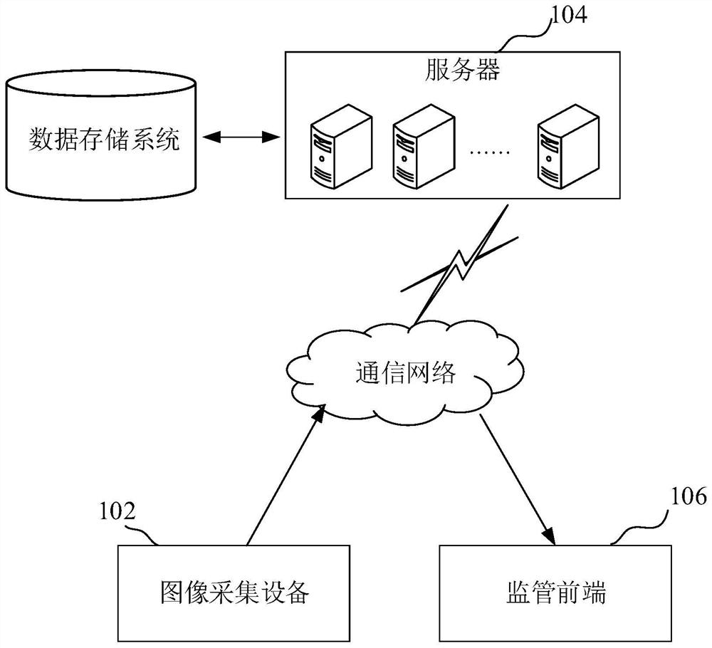 Tobacco shred impurity detection method and device, computer equipment and storage medium