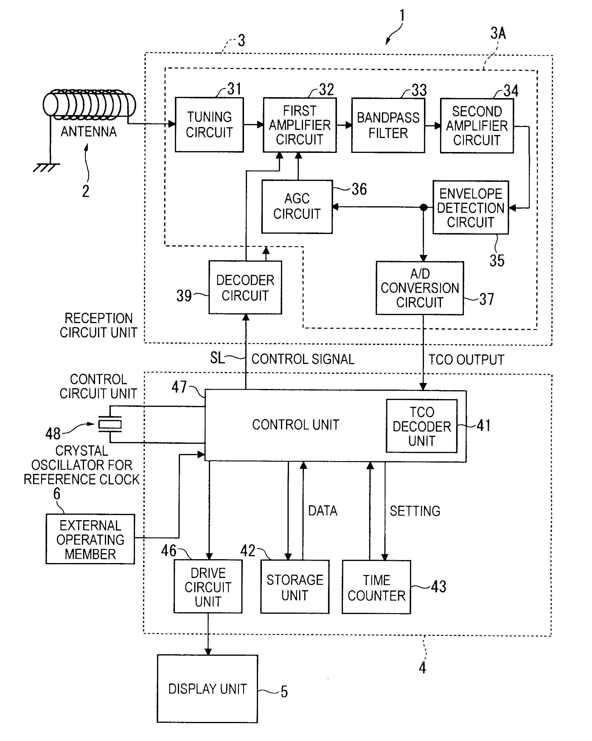 Radio-Controlled Timepiece And Control Method For A Radio-Controlled Timepiece