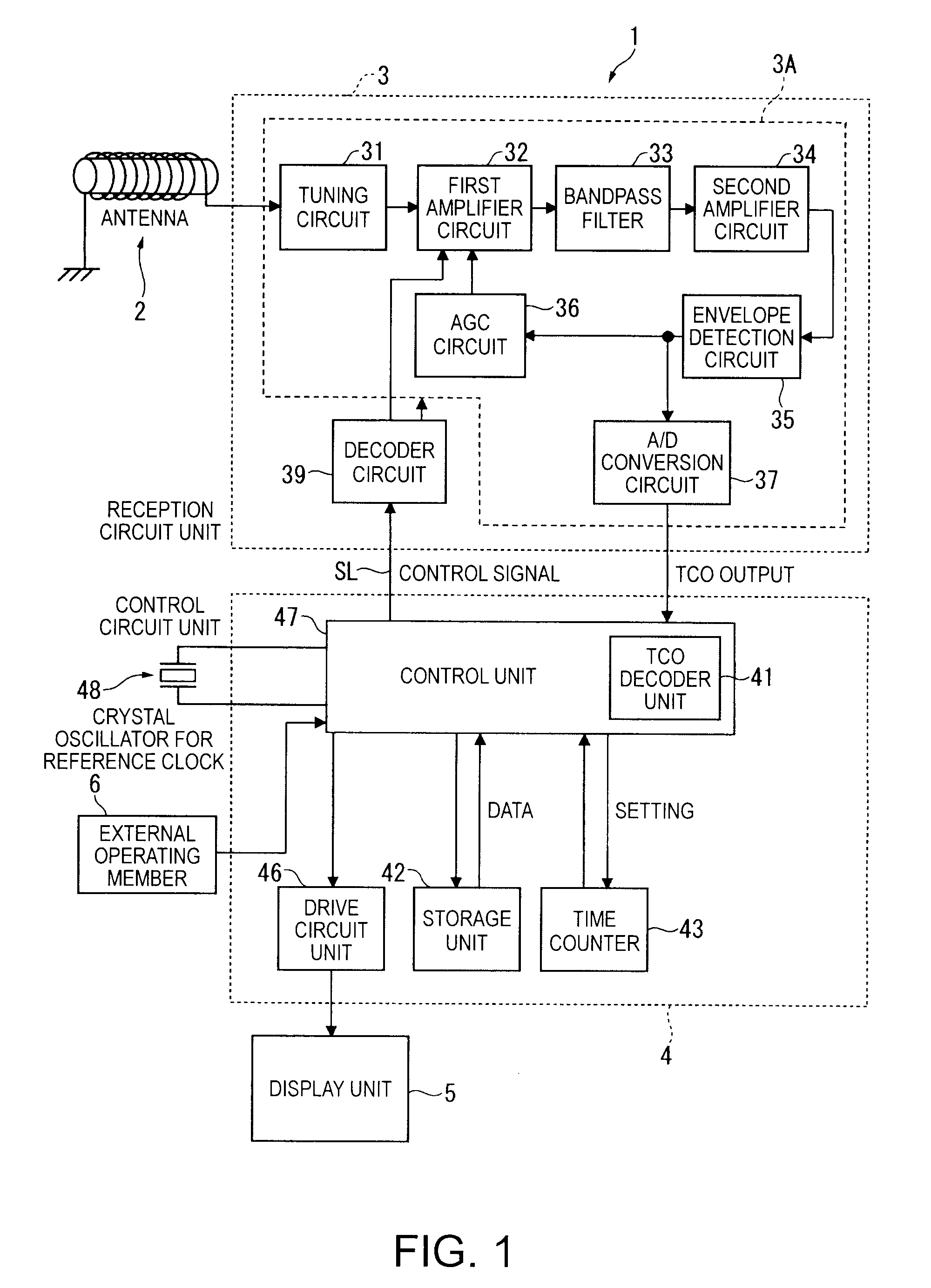 Radio-Controlled Timepiece And Control Method For A Radio-Controlled Timepiece