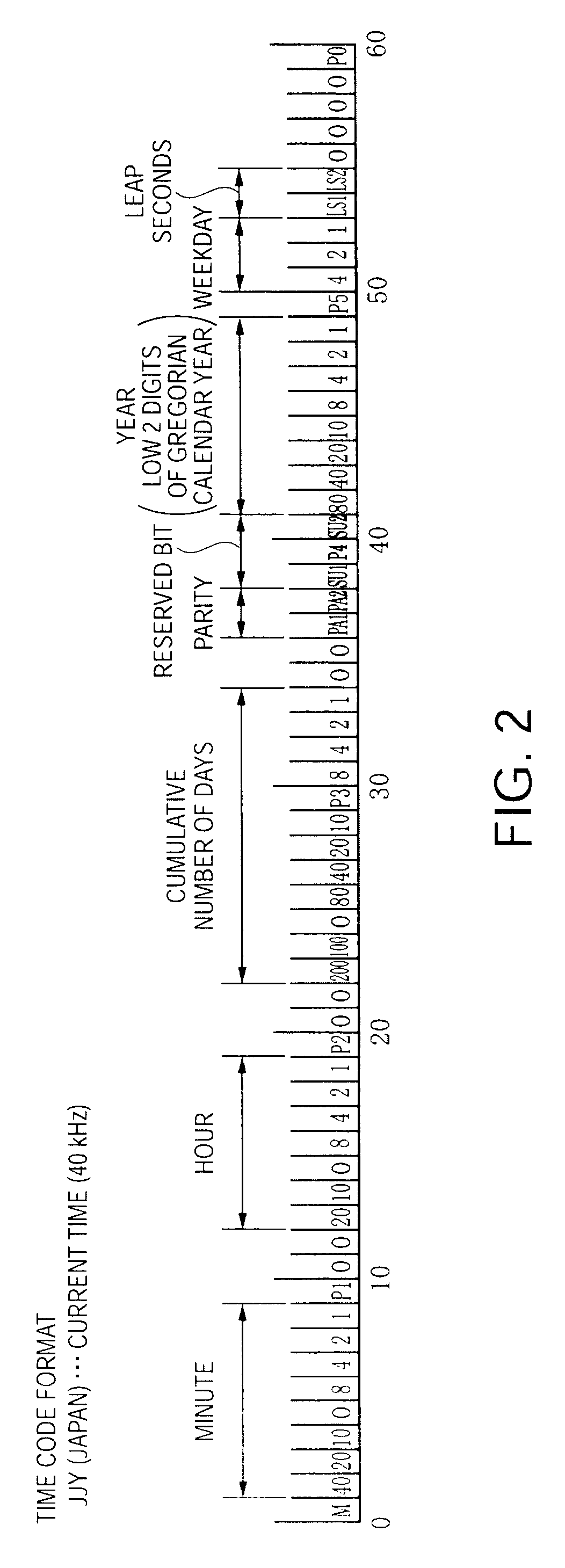 Radio-Controlled Timepiece And Control Method For A Radio-Controlled Timepiece