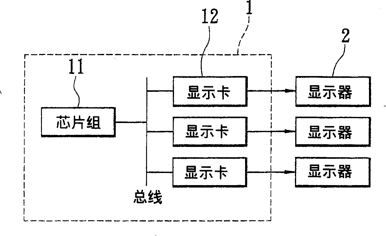 Display driving module with multi-path display output, mainboard, and method multi-path display output