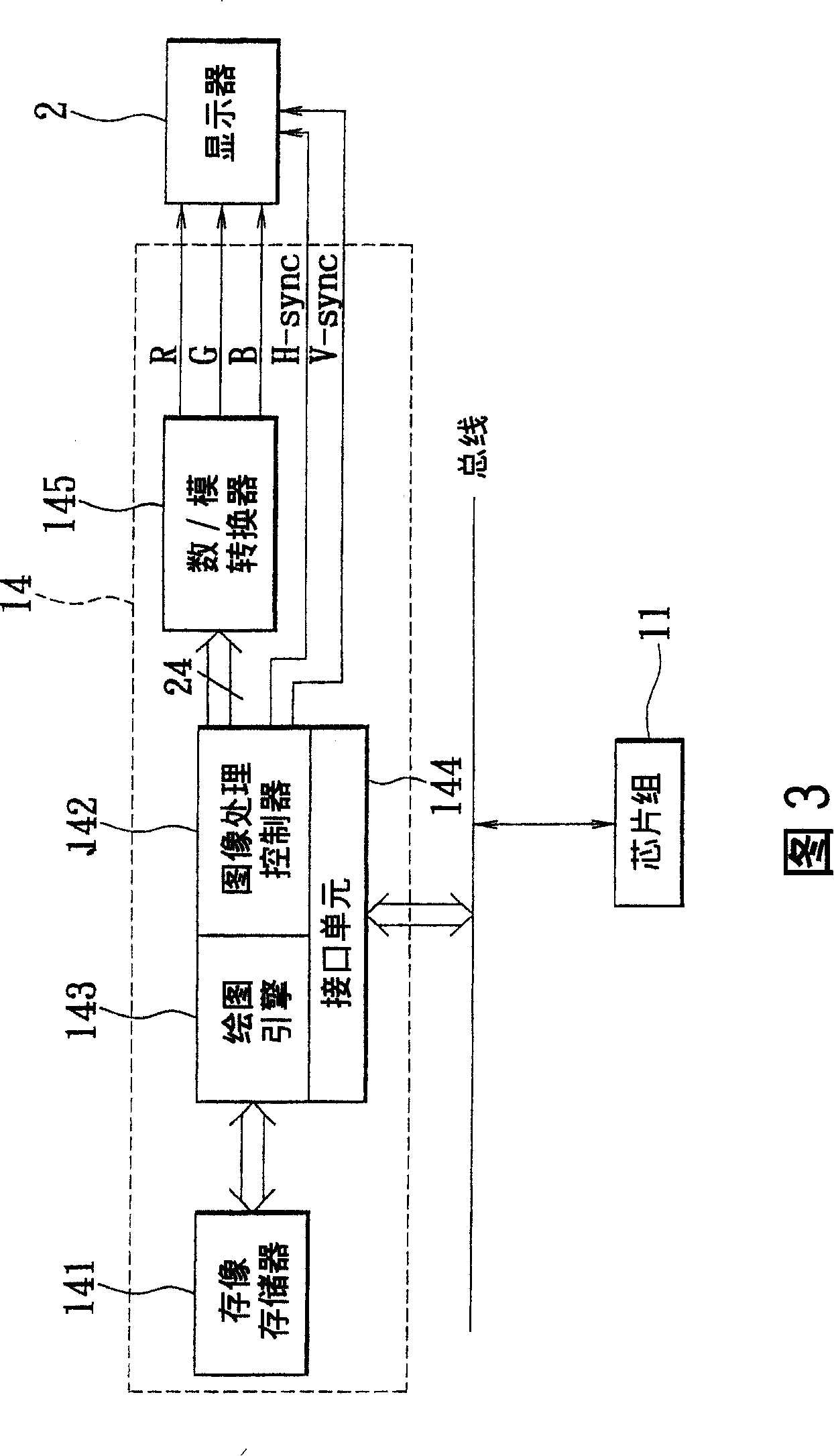 Display driving module with multi-path display output, mainboard, and method multi-path display output
