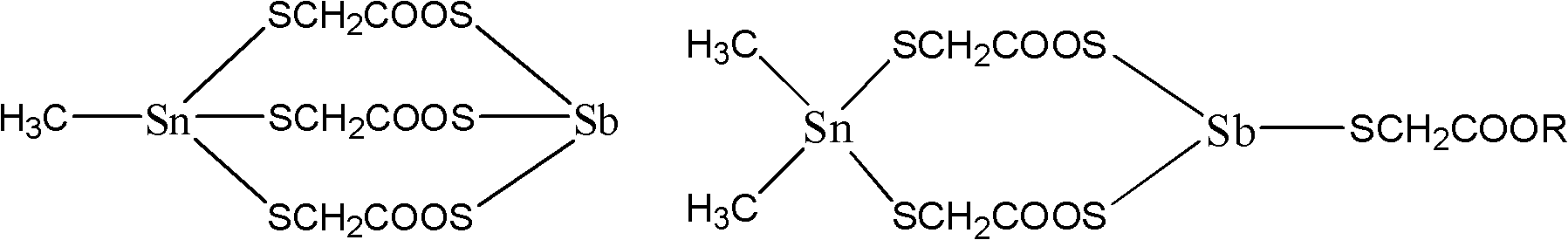Sn-Sb-Zn composite heat stabilizer for polyvinyl chloride (PVC) sheets and preparation method and application thereof