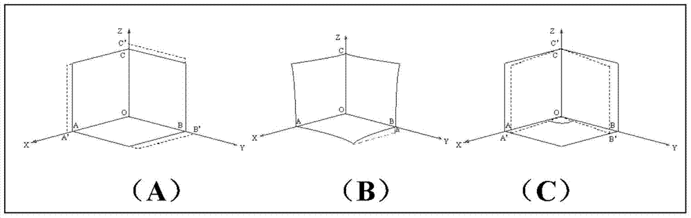 The method of obtaining the rcs accuracy of the radar corner reflector