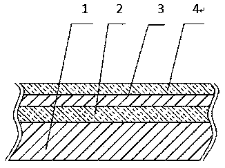 Method for forming pattern material layer on non-paper base material and related product