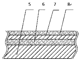 Method for forming pattern material layer on non-paper base material and related product