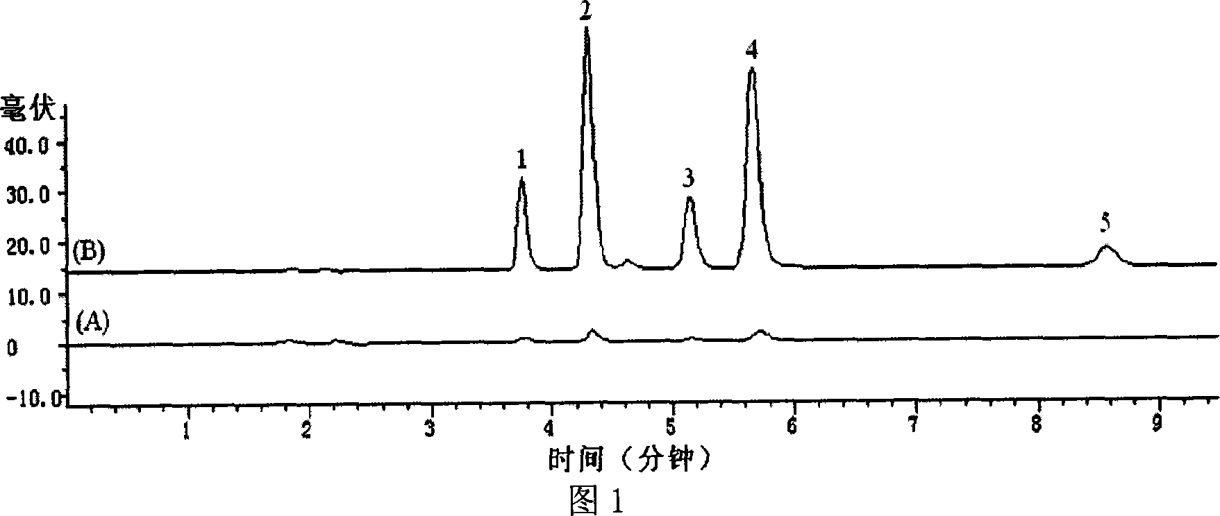Method for producing solid-phase microextraction capillaries