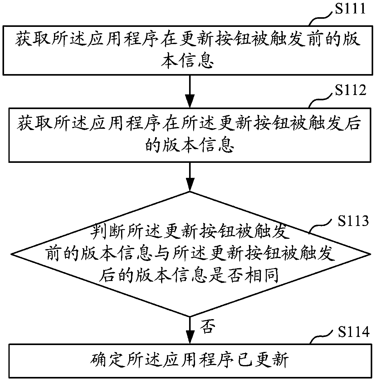 Test case parameter replacement method and device, computer equipment and storage medium