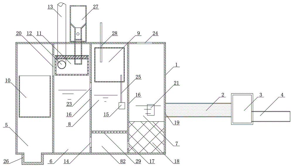 A centralized treatment method and device for kitchen waste and drainage