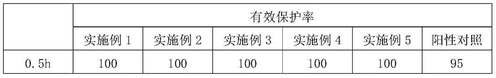 Micro-emulsified culicifuge and preparation method thereof