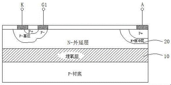 Preparation method of insulated gate bipolar transistor