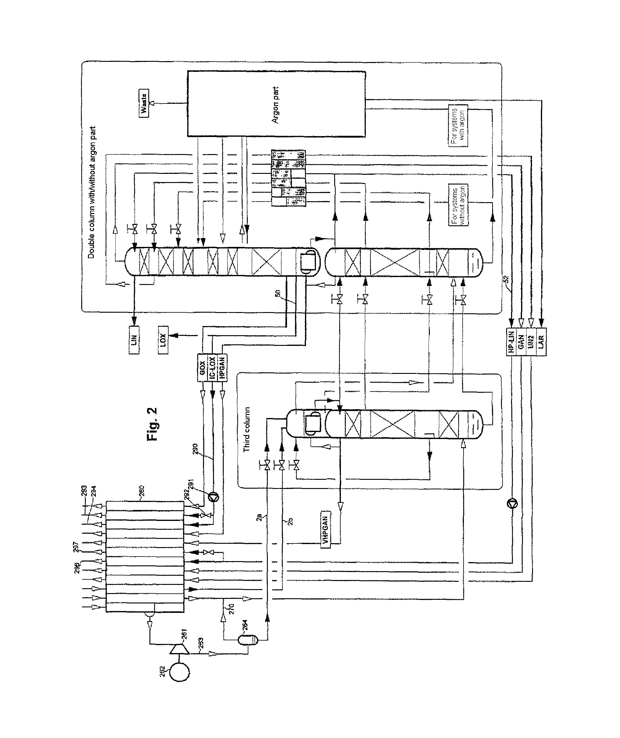 Method and device for low-temperature air separation