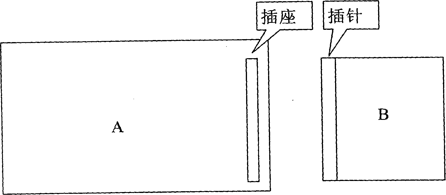 CPUCPU on-line emulation debugging method and interface circuit