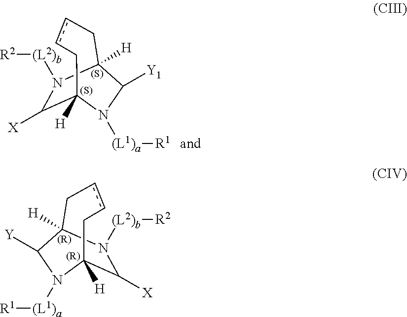 Bridged aryl piperazines derivatives useful for the treatment of CNS, GI-urinary and reproductive disorders