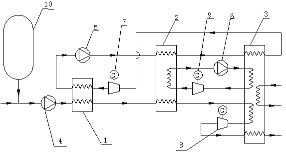 System for using LNG (Liquefied Natural Gas) in air conditioner