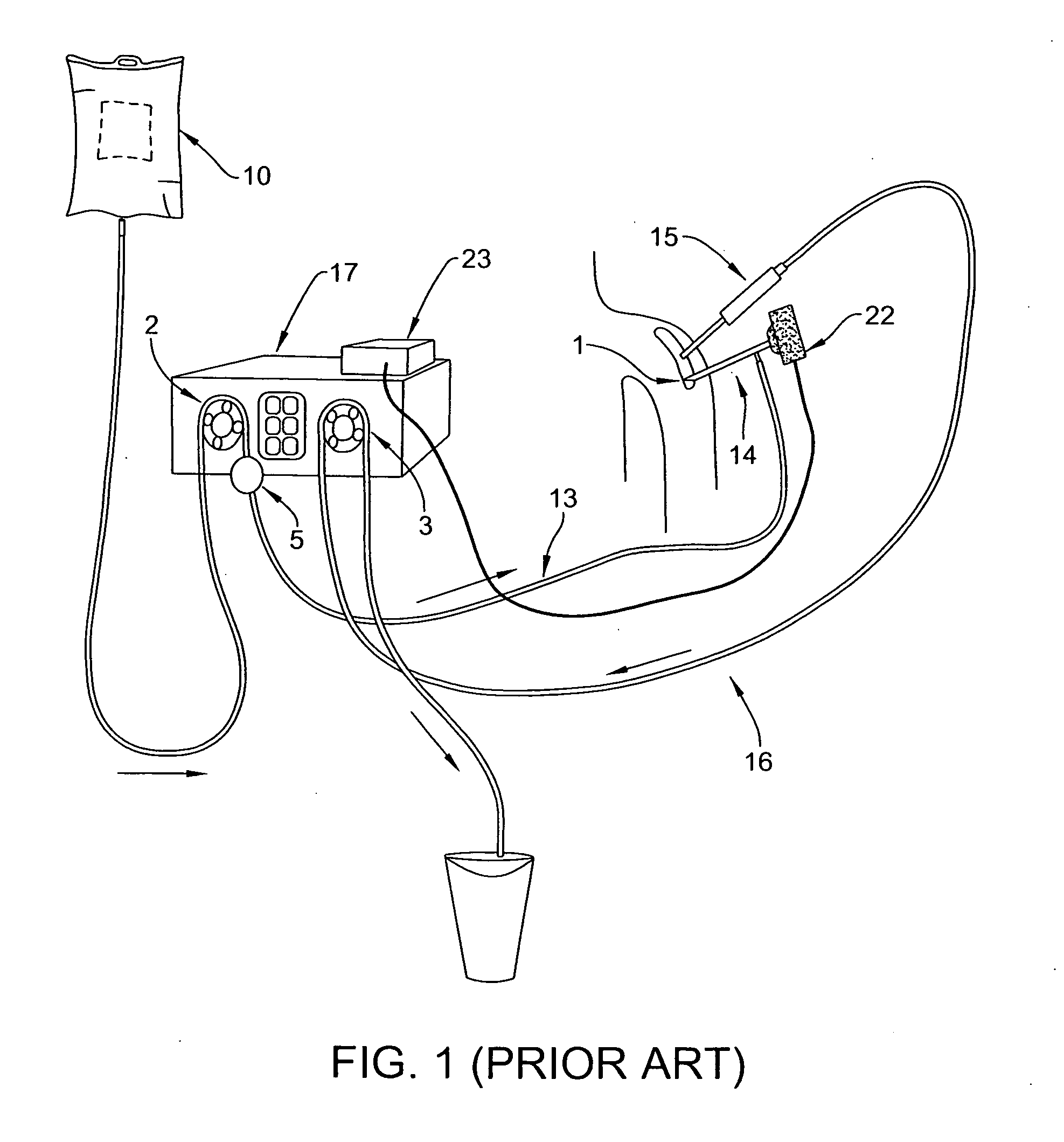 Method and system for video based image detection/identification analysis for fluid and visualization control