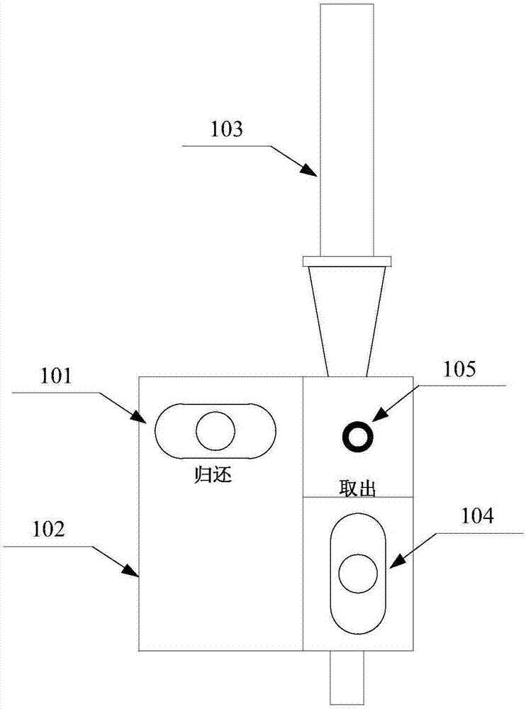 Ground lead intelligent control system for transformer substation